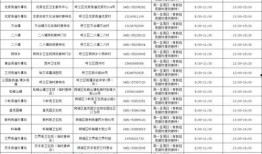 哈尔滨爆料战疫最新消息,齐心协力，共克时艰