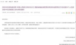 惠州楼市大爆料最新消息,最新动态揭秘，房价走势及热门项目大盘点！